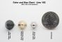 stud cones English77 size chart